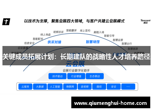 关键成员拓展计划：长期建队的战略性人才培养路径